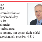 I sesja Rady Gminy Andrespol w kadencji 2024 -2029